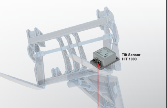 Telehandler technology