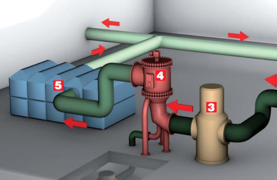 Ballast water technology
