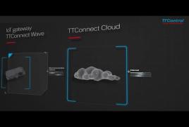 TTConnect Cloud Service